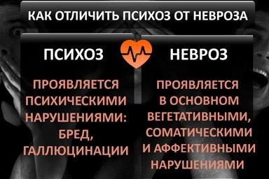 Лечение психоза в Ипатово