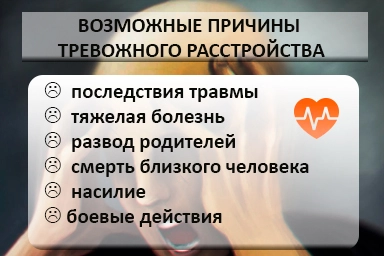 Лечение тревожного расстройства в Ипатово